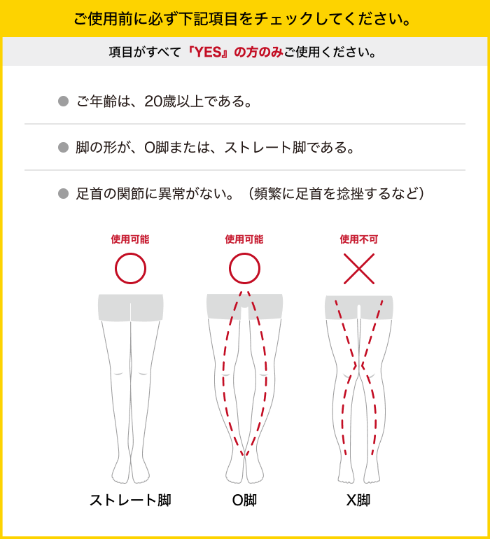 ご使用前のチェックリスト