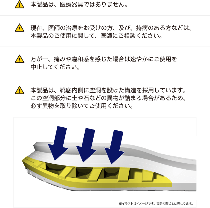 安全上の注意事項