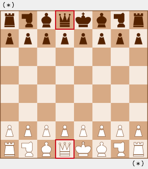 チェス 配置