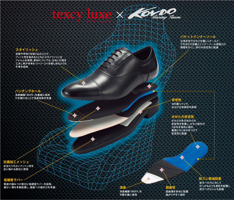 texcy luxe × KONDO