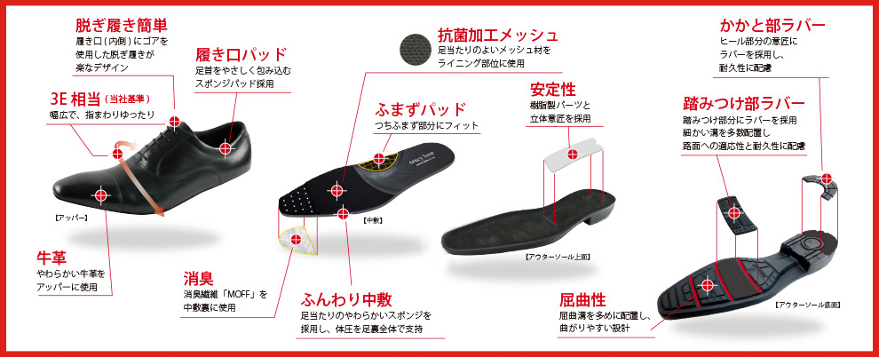 脱ぎ履き簡単 履き口パッド 3E相当 牛革 抗菌加工メッシュ ふまずパッド 消臭 ふんわり中敷 安定性 かかと部ラバー 踏みつけ部ラバー 屈曲性