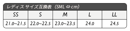婦人サイズ互換表