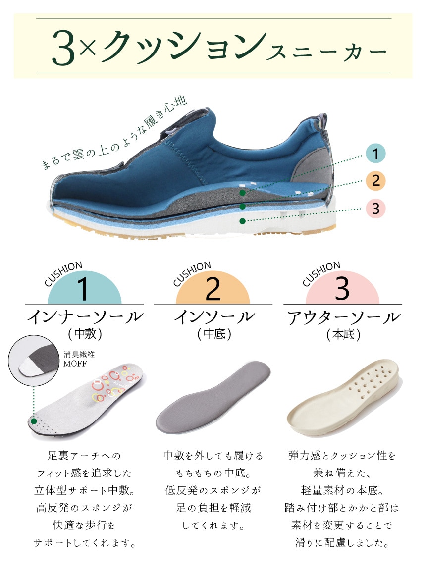 AcureZ(直営店) AO-10077