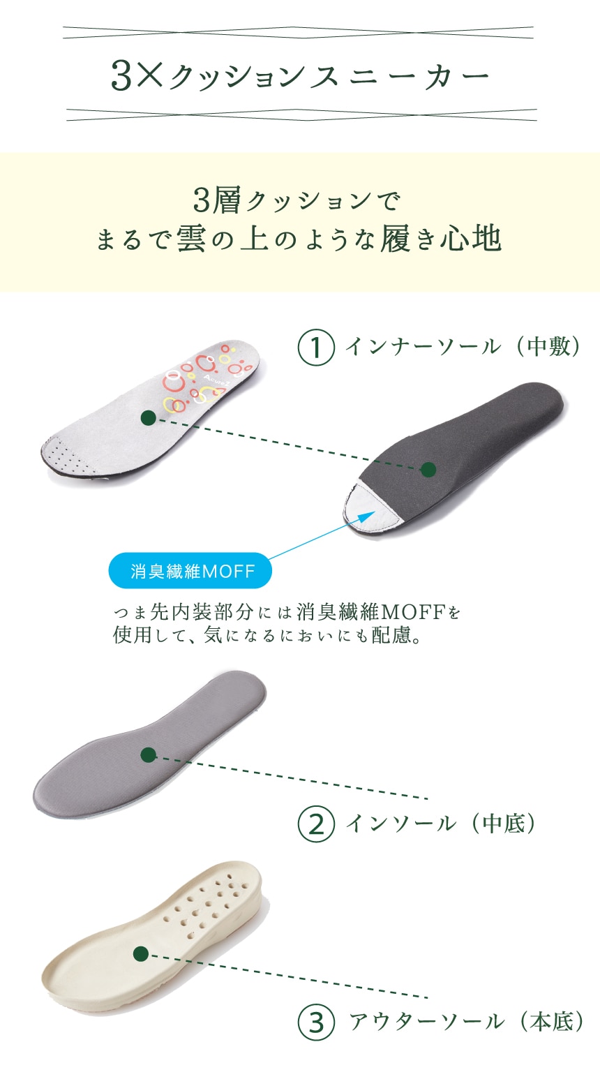 AcureZ(直営店) AO-10077