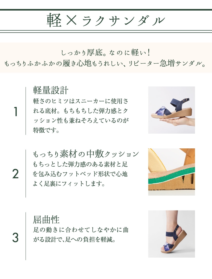AcureZ(直営店) AO-10130