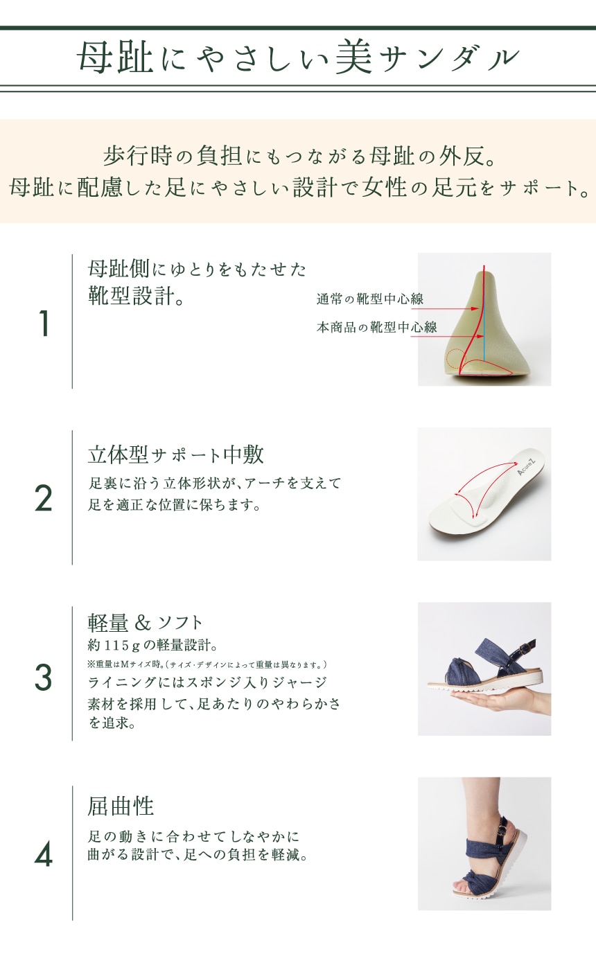 AcureZ(直営店) AO-16850