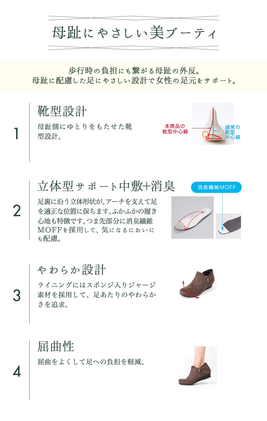 AcureZ(直営店) AO-16960