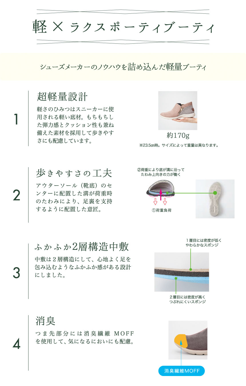 AcureZ(直営店) AO-17010