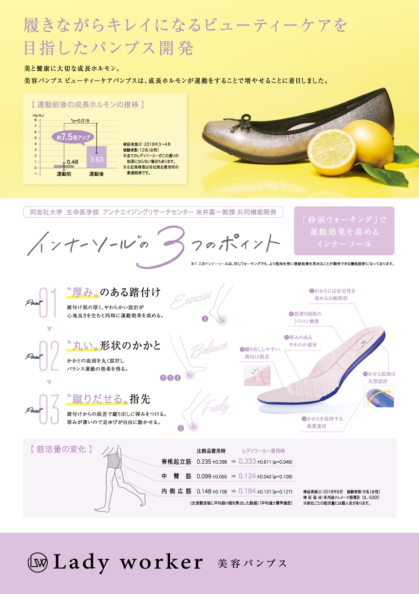 Lady worker LO-33970