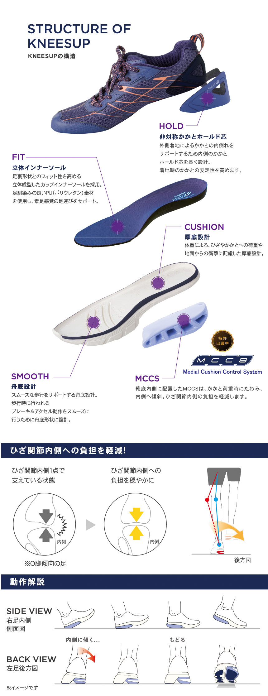 RAKUWALK RM-9001