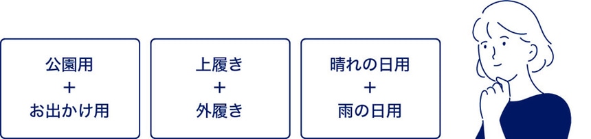 キッズシューズ組み合わせ例