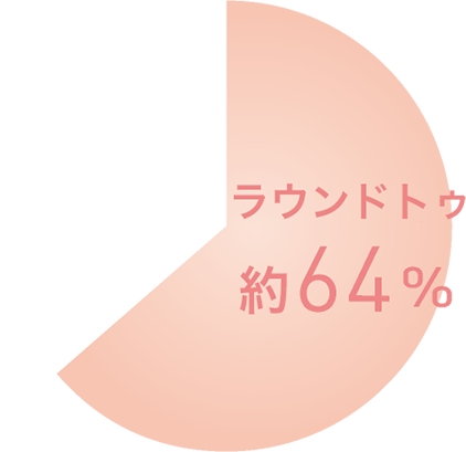 Beauty Care Pumps Special Site アシックス商事 公式サイト 通販