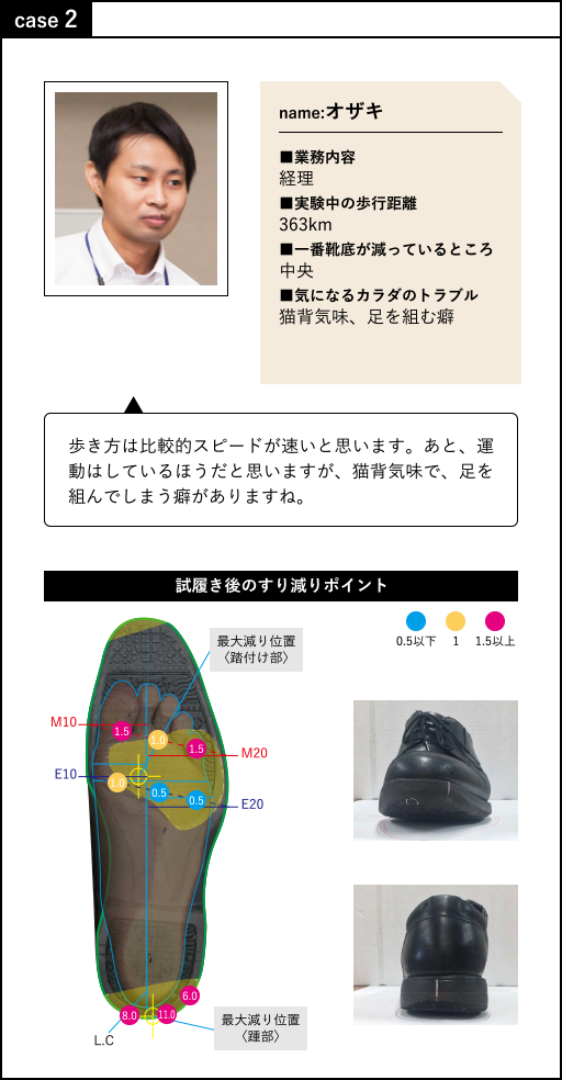 歩き方が靴とカラダのトラブルの原因になる アシックス商事