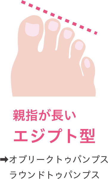 Reta 19aw コラム シューレスキュー隊 Vol 1 アシックス商事 公式サイト 通販 Reta 19aw コラム シューレスキュー隊 Vol 1 アシックス商事 公式サイト 通販