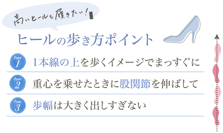 高いヒールも履きたい!ヒールの歩き方ポイント