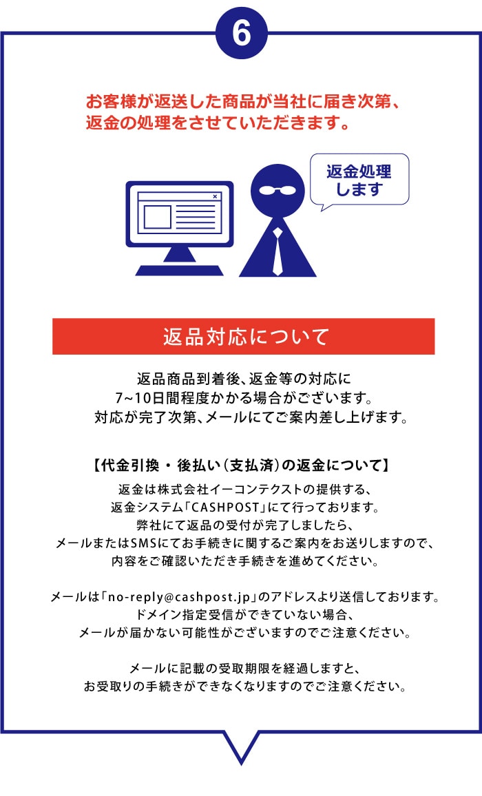 返品について｜アシックス商事 公式サイト・通販