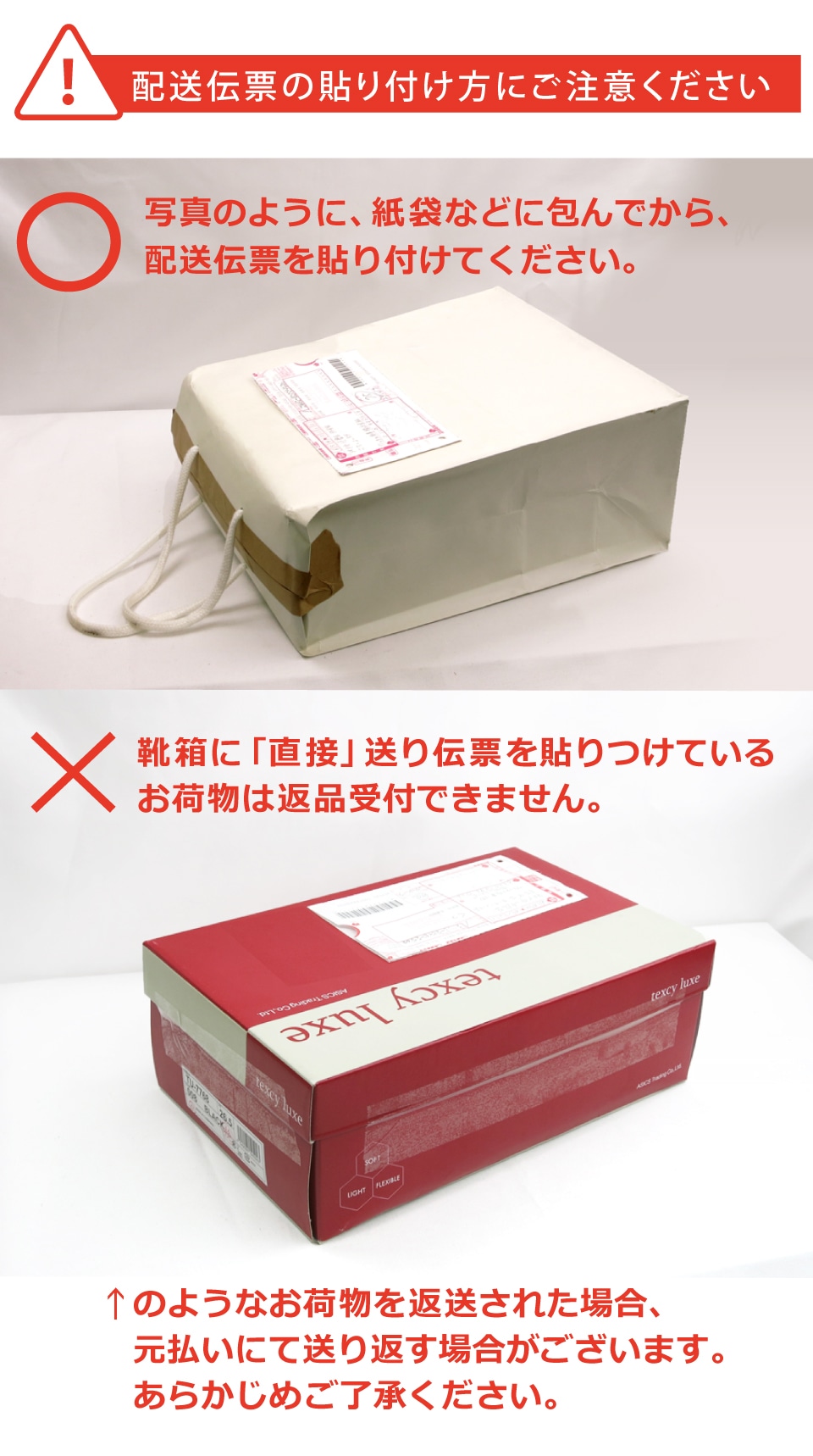 返品の流れ 梱包の注意