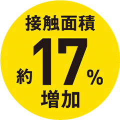 接触面積約17%増加