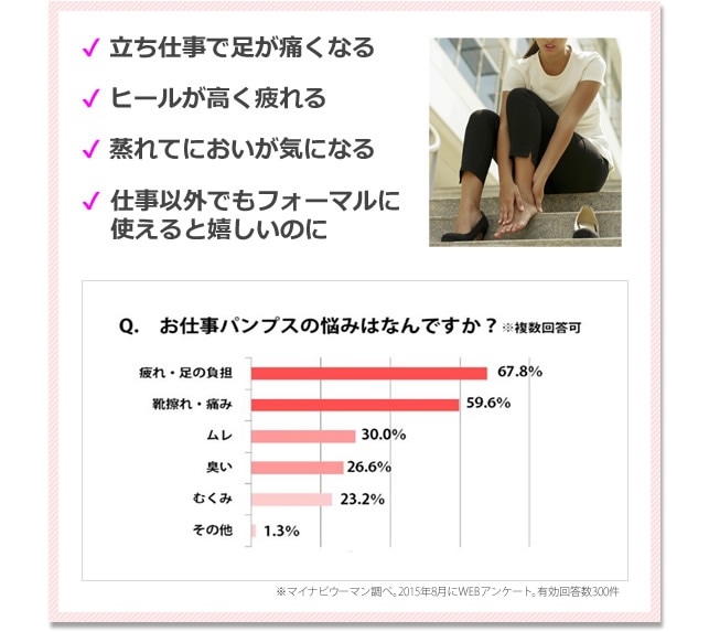 靴・シューズの製造、販売 | Lady worker（レディワーカー